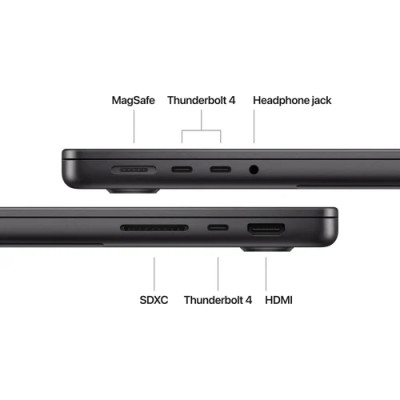 Apple MacBook Pro 14