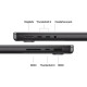 Apple MacBook Pro 14