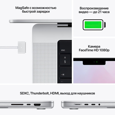 Apple MacBook Pro 16” Silver 2021 (MK1E3)