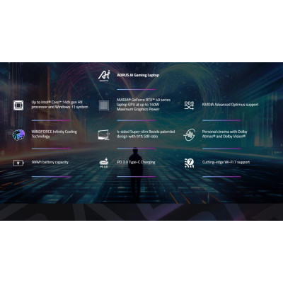 Gigabyte AORUS 16X ASG Midnight Gray (AORUS 16X ASG-63UAC64SD)