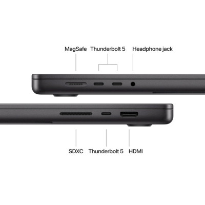 Apple MacBook Pro 16