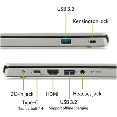 Acer Aspire Vero AV14-52P-516P (NX.KJSEU.003)