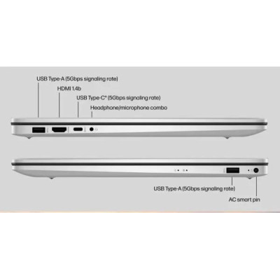 HP 17-CN0001 (8C347UA)