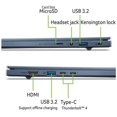 Acer Swift Go 14 SFG14-75 (NX.JNBEU.004)