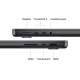 Apple MacBook Pro 14