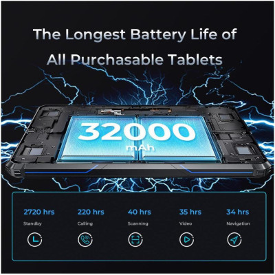 Oukitel RT7 8/256GB Blue (6931940736282)