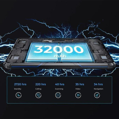 Oukitel RT7 Titan 5G 12/512Gb Blue