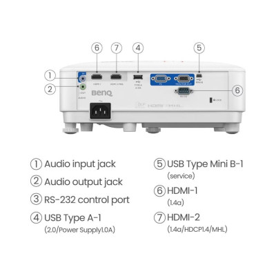 BenQ TH671ST (9H.JGY77.1HE)