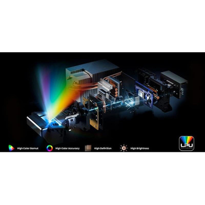 Hisense PX3-PRO