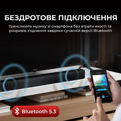Sharp HT-SBW310
