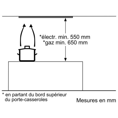 Siemens LB53NAA30