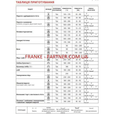 Franke FSM 86 H BK (116.0606.091)