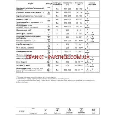 Franke FSM 86 H BK (116.0606.091)