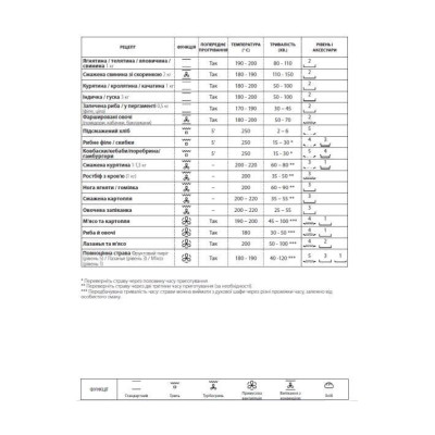 Franke FSL 86 H BK (116.0609.447)