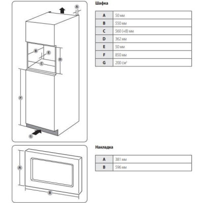 Samsung MS20A7013AB/UA
