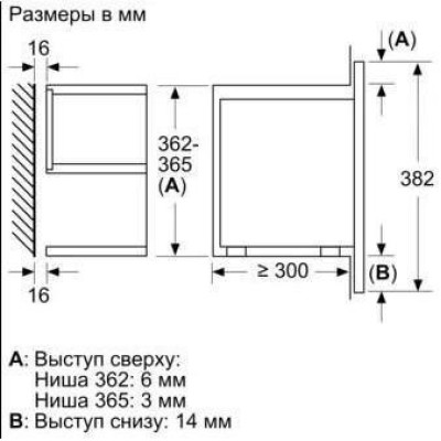 Siemens BF634RGS1