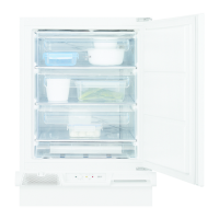 Electrolux RYB2AF82S