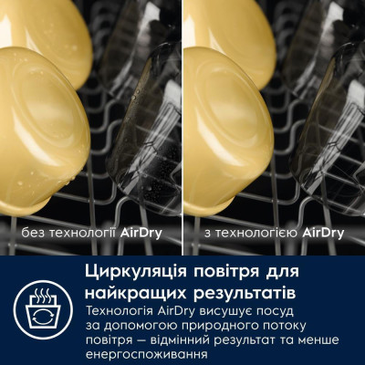 Electrolux ESA47210SW