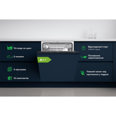 Interline DWI 365 P1 TSH BA+