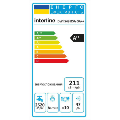 Interline DWI 549 BSA GA++