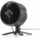 Shark FA150EU