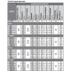 TEPLOCERAMIC ТСМ-RA 550 (49202)