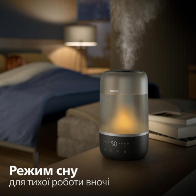 Philips HU1510/03