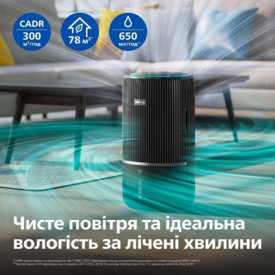 Philips AC3421/13