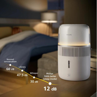 Philips HU5710/00