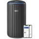 Philips AC3221/13
