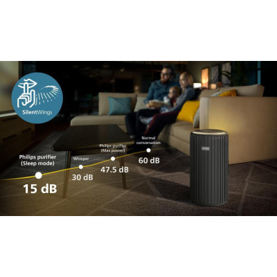 Philips AC3221/13