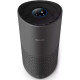 Philips AC1715/11