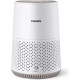 Philips AC0650/10