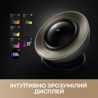 Dreame PM20