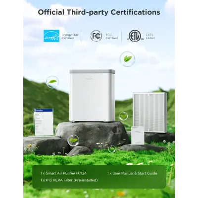 GoveeLife Smart Air Purifier 2