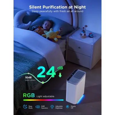 GoveeLife Smart Air Purifier 2
