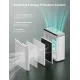 GoveeLife Smart Air Purifier 2