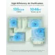 GoveeLife Smart Air Purifier 2