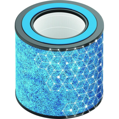 Shark NeverChange5 Air Purifier (HP150EU)