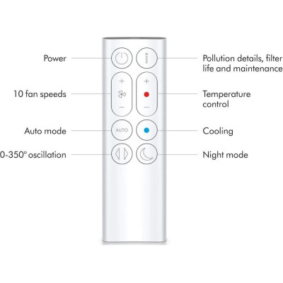 Dyson Purifier Hot+Cool Gen1 HP10 (454857-01)