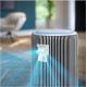 Philips PureProtect Water 3400 (AC3420/10)