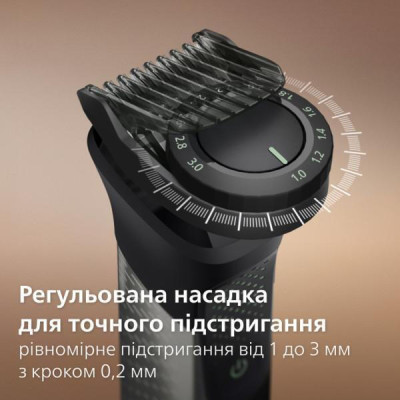 Philips MG9556/15