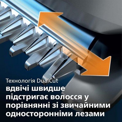 Philips Hairclipper series 7000 HC7650/15
