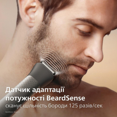 Philips MG9531/15