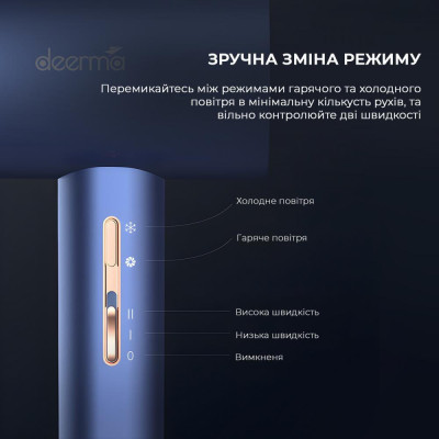Deerma Electric Hair Drier (DEM-CF15W)