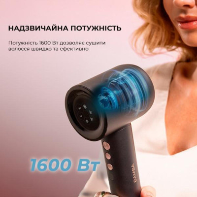 CECOTEC IoniCare Rockstar Nano IonTech (CCTC-04454)
