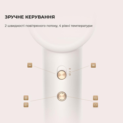 Dreame Gleam Hair Dryer WH (AHD12A)