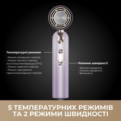 Dreame Pocket Ultra AHD52 Purple (AHD52-PPL)