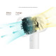 Xiaomi Mi Ionic Hair Dryer H300 (HBR5081GL)