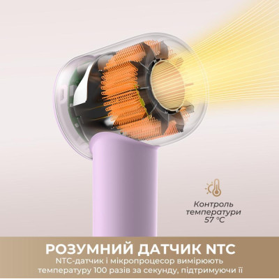 Dreame Gleam Hair Dryer PK (AHD12A)